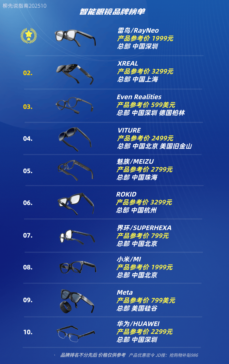 分一杯羹2025年上半年出货量突破100