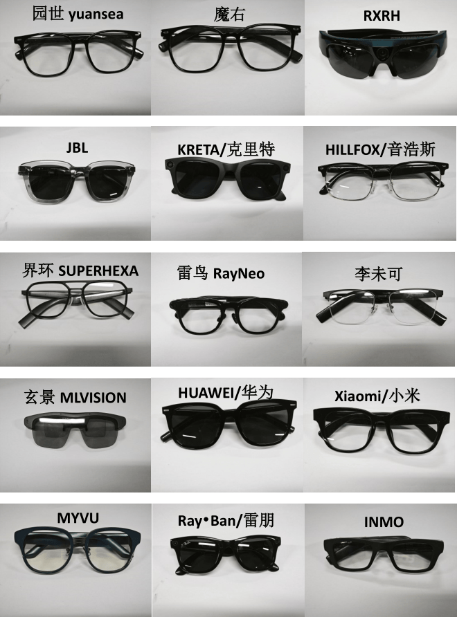 MO影目科技、魅族MYVU、雷鸟创新等5 款样品续航表现较差澳门新葡京15款AI眼镜测评：八成多样品信息安全存在漏洞IN(图3)