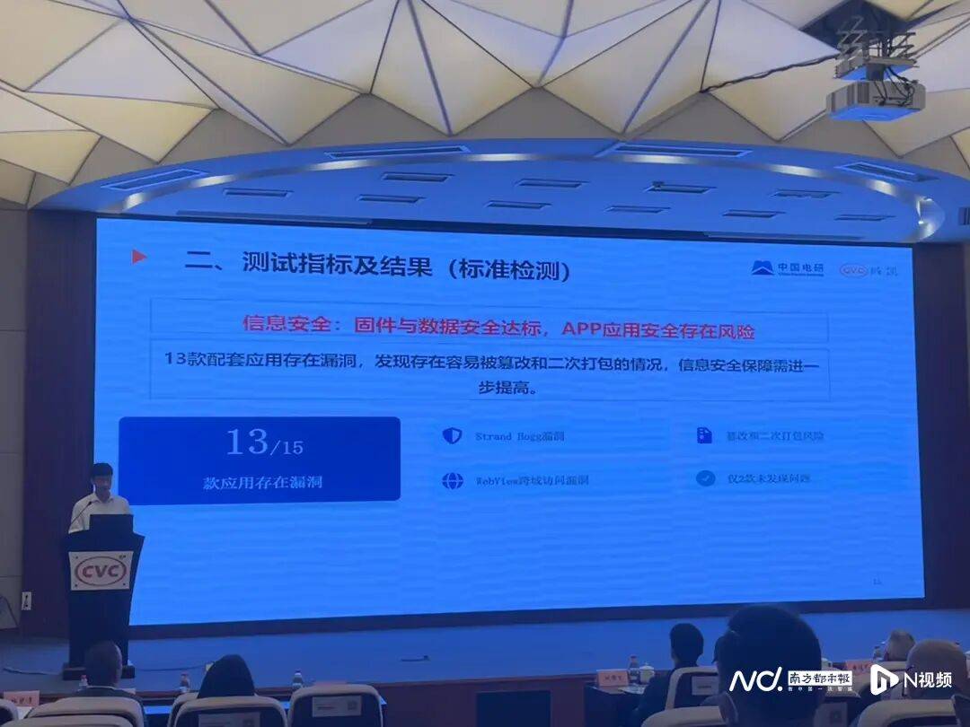 MO影目科技、魅族MYVU、雷鸟创新等5 款样品续航表现较差澳门新葡京15款AI眼镜测评：八成多样品信息安全存在漏洞IN(图6)